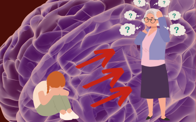 Aus der Forschung: Trauma und Demenz